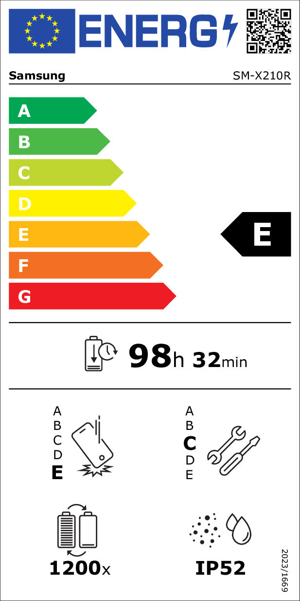 class energitique