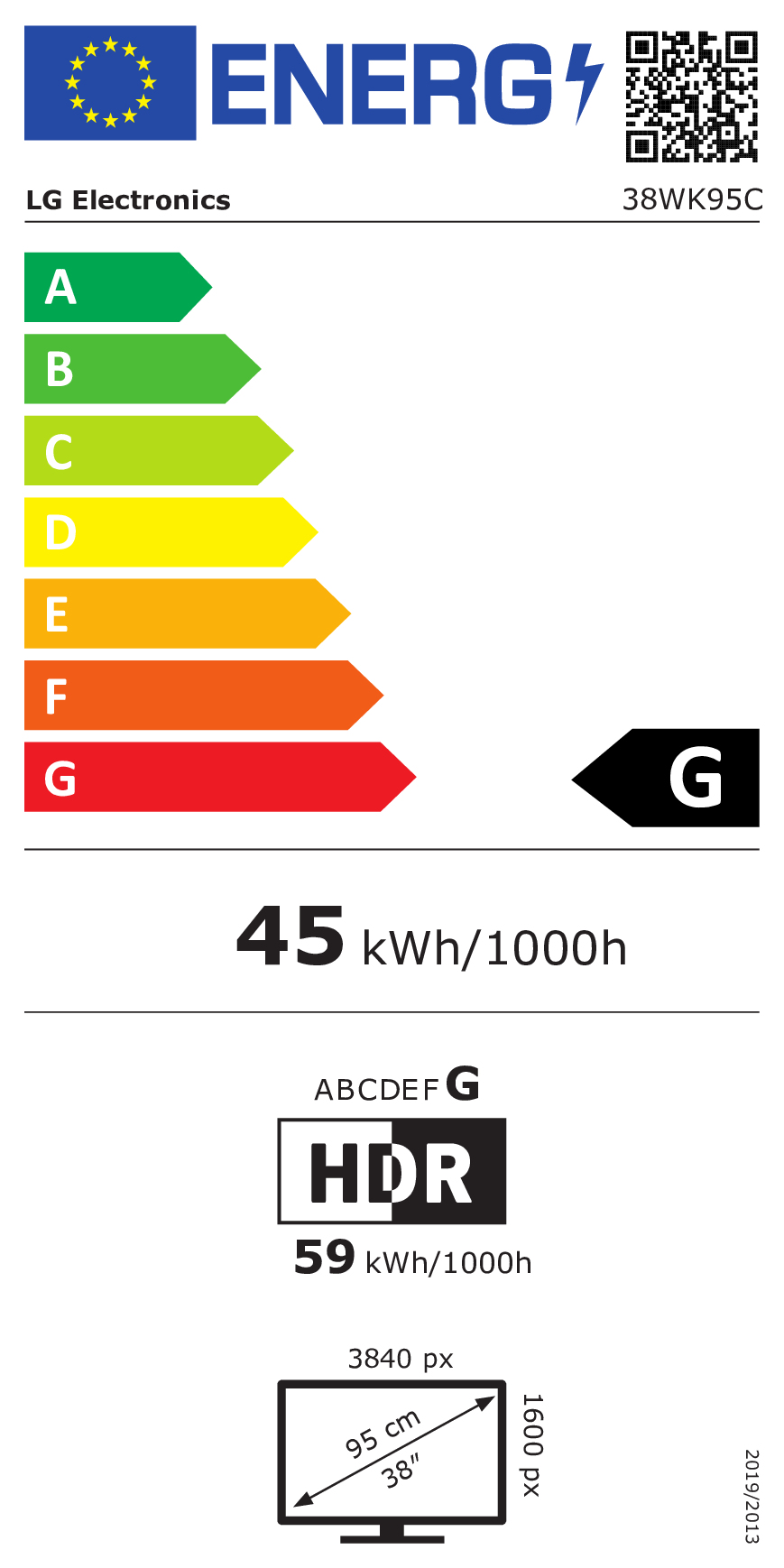 class energitique