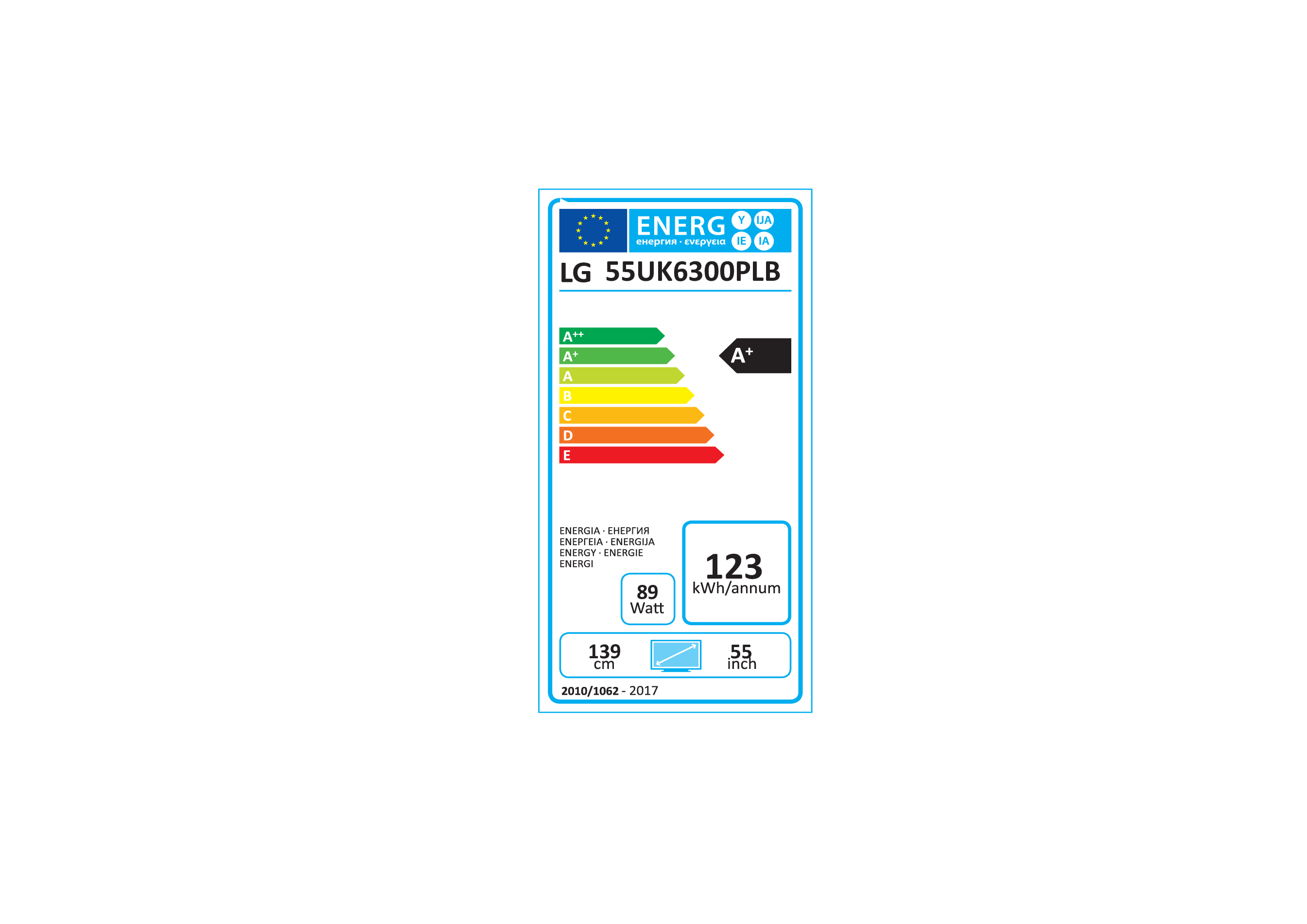 class energitique