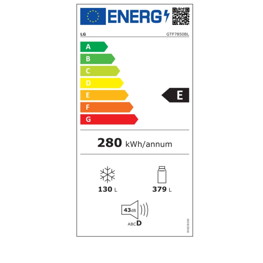 class energitique