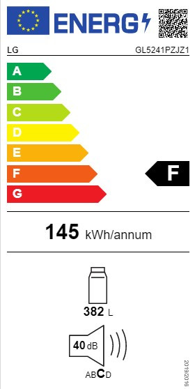 class energitique