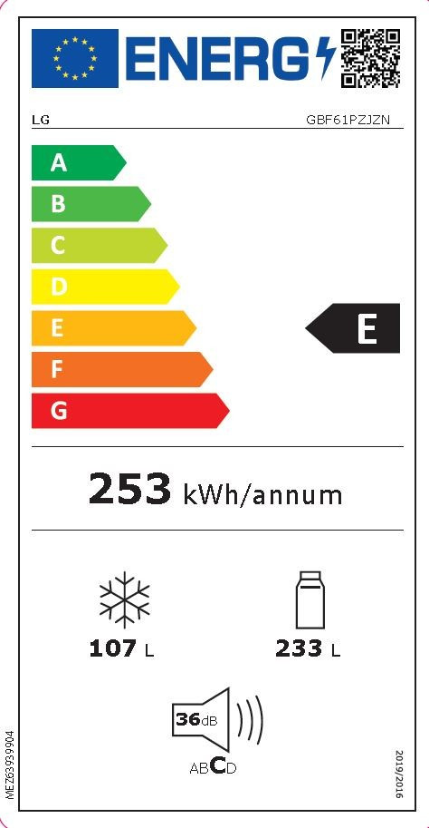 class energitique