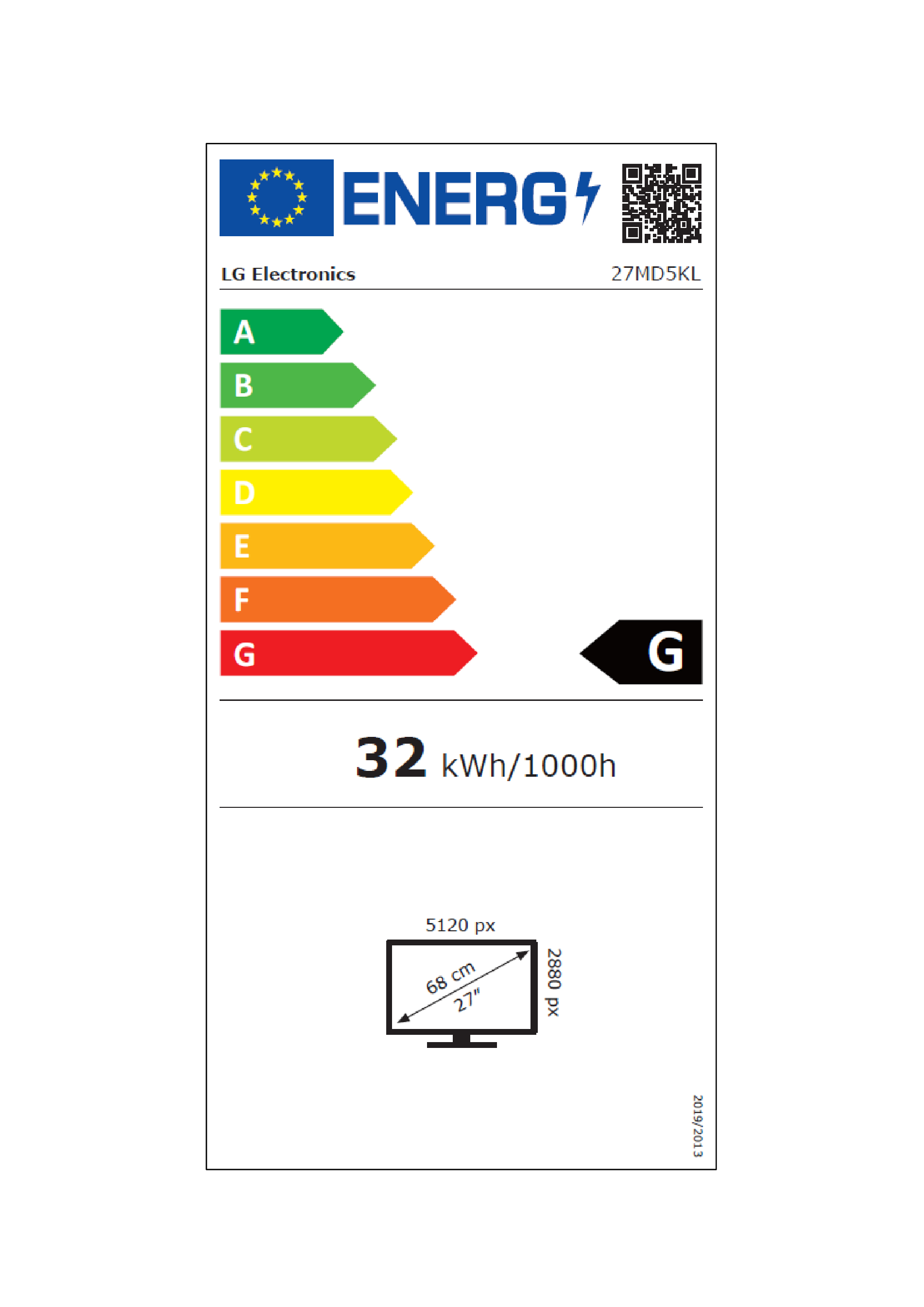 class energitique