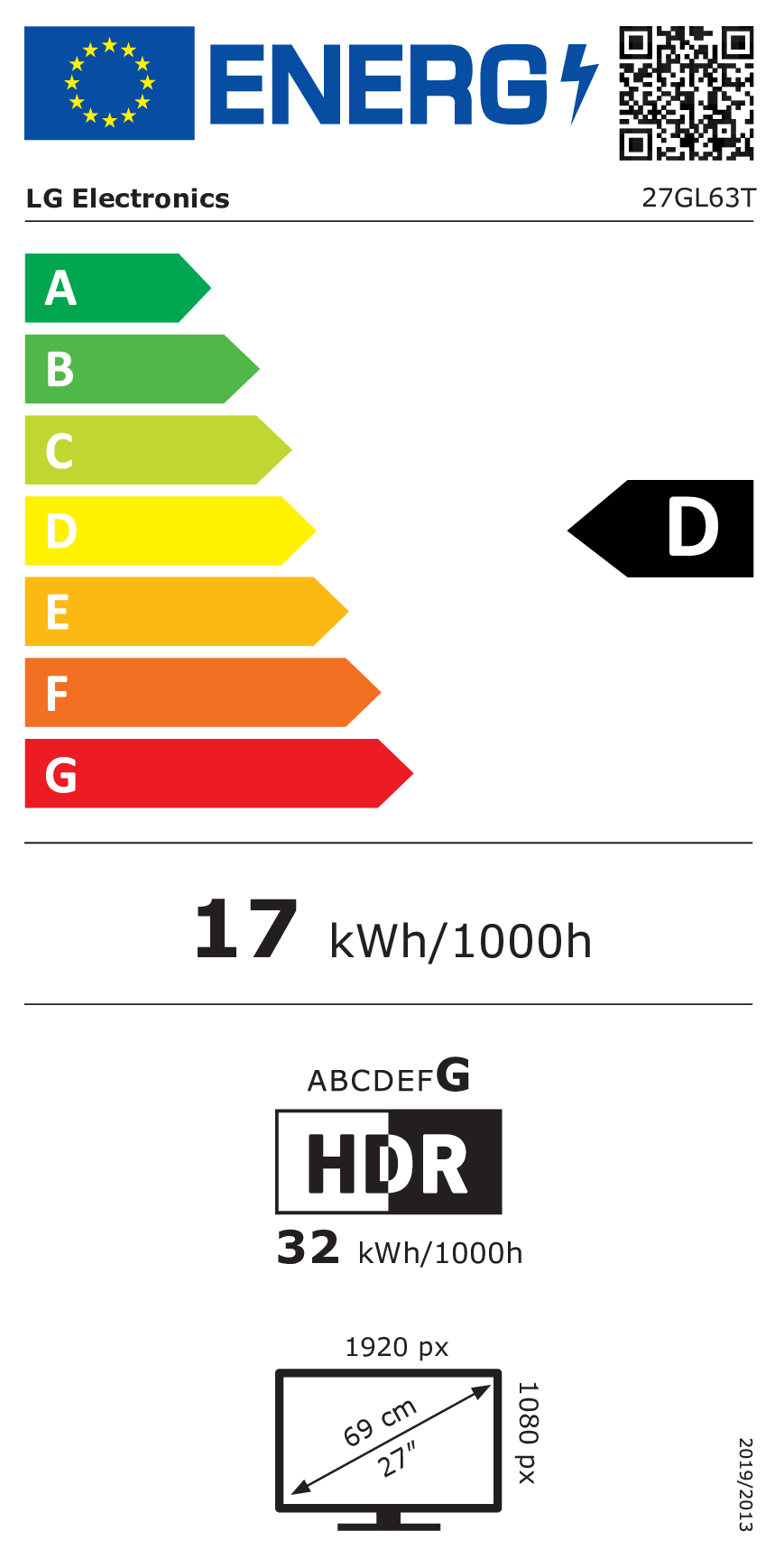 class energitique