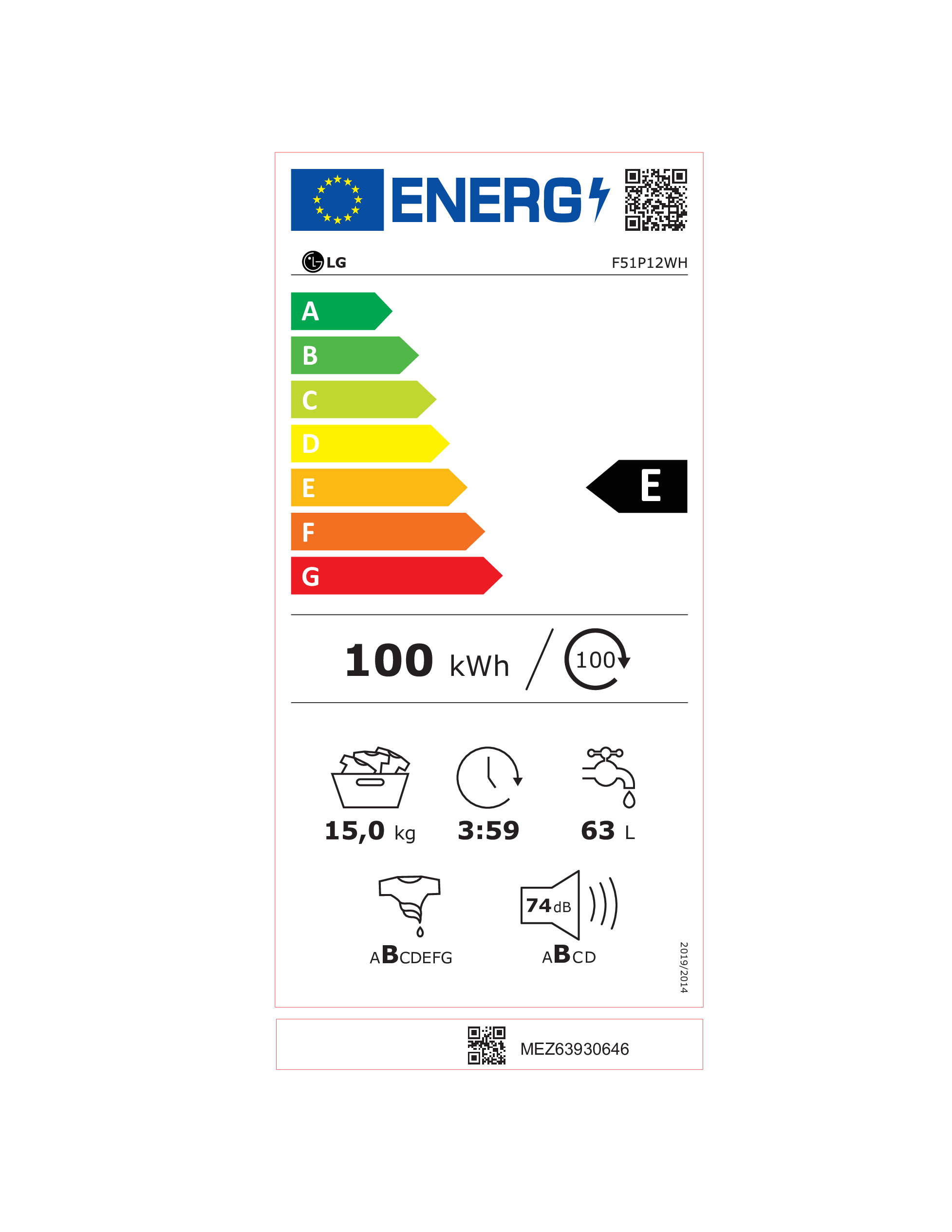 class energitique