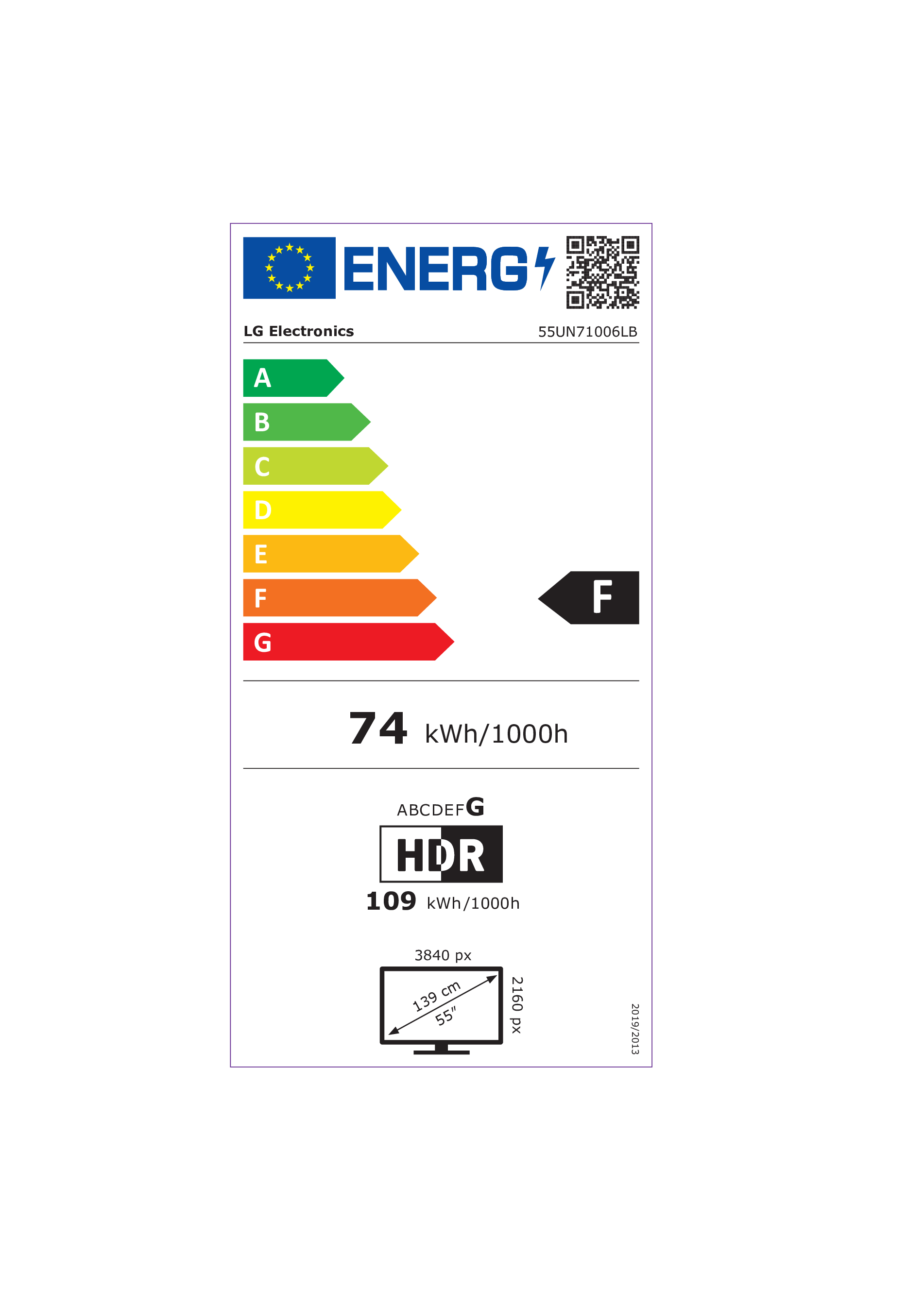 class energitique