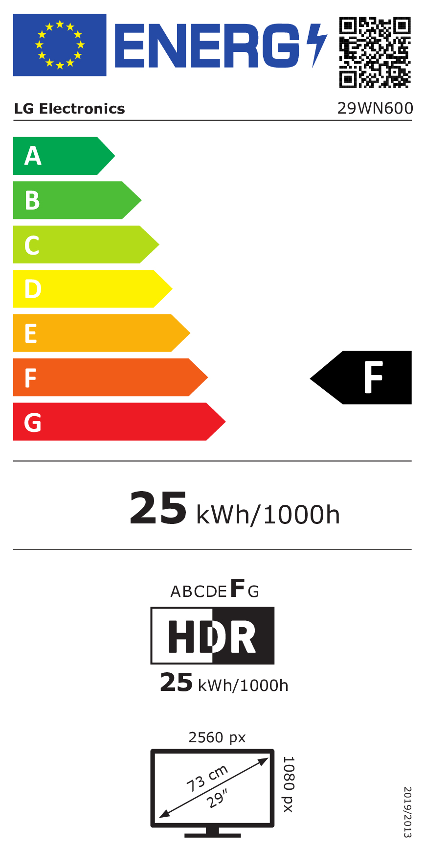 class energitique