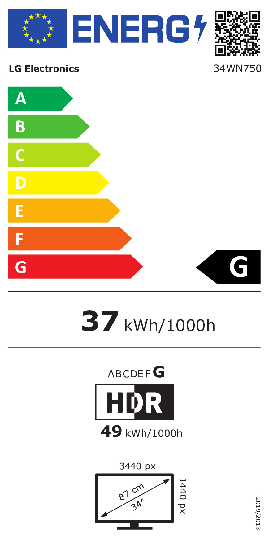 class energitique