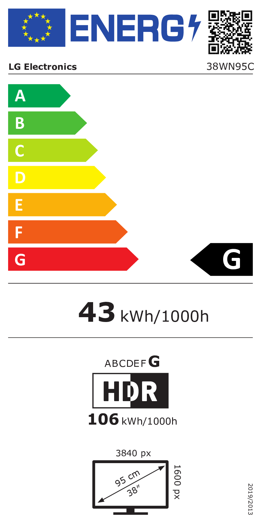class energitique