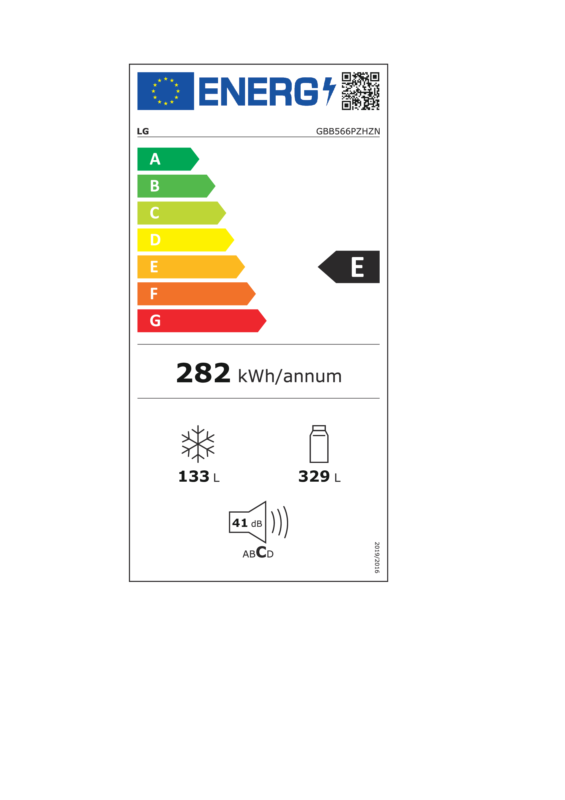 class energitique