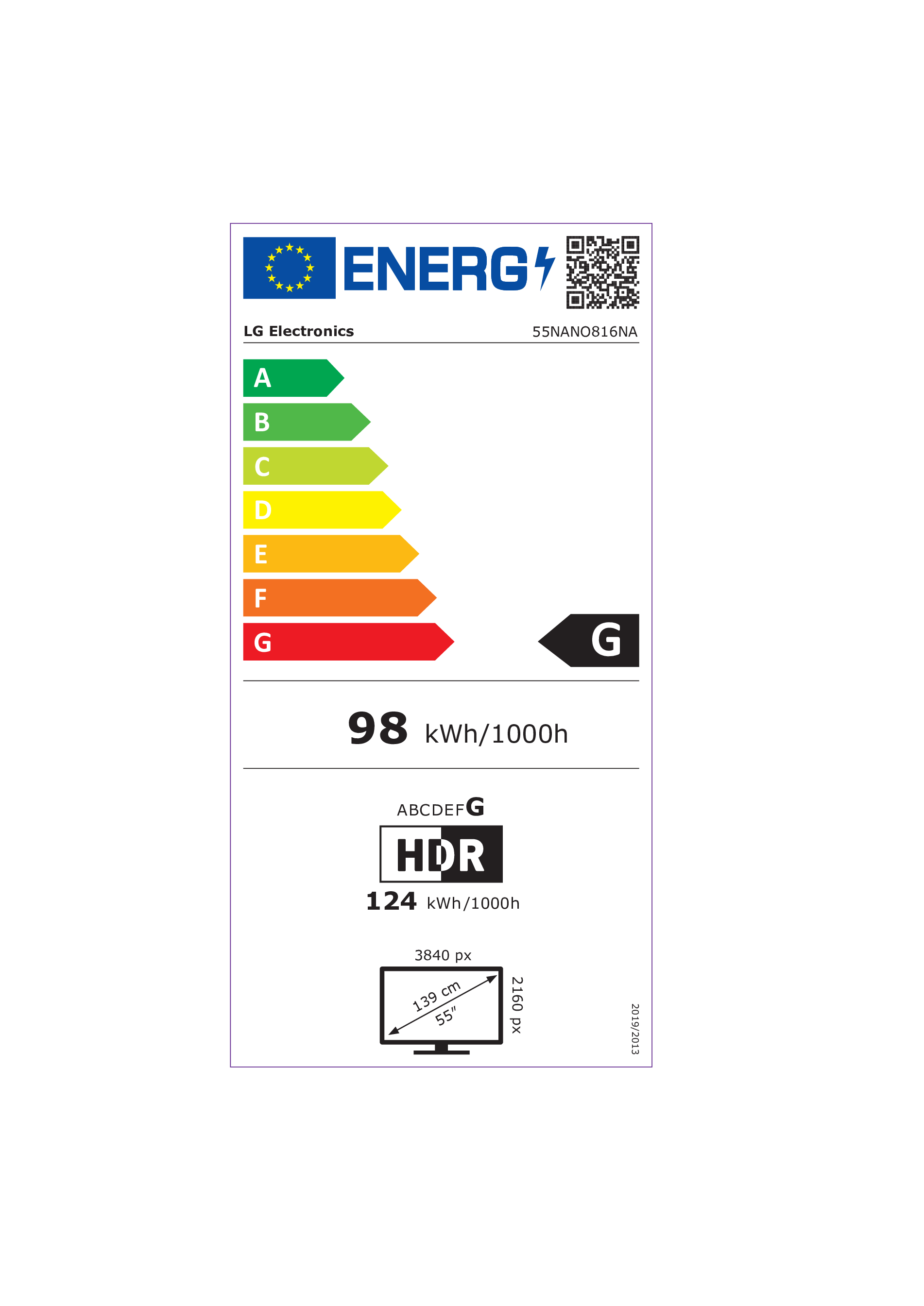 class energitique