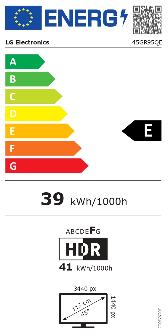 class energitique