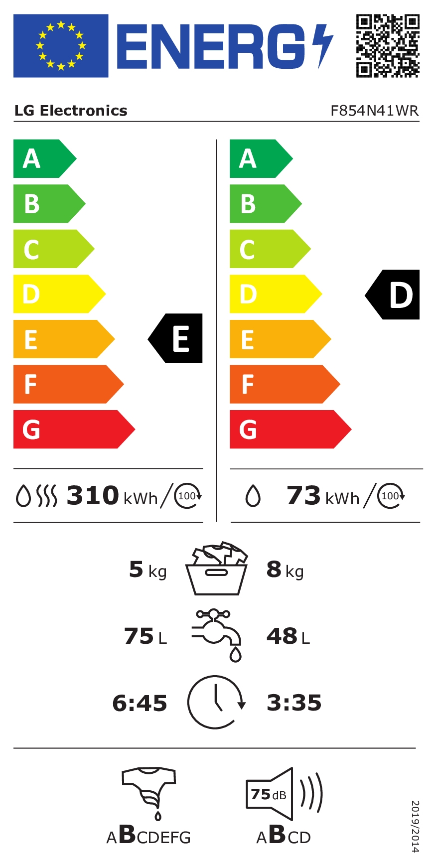 class energitique