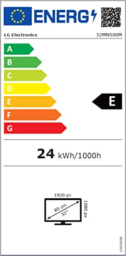 class energitique