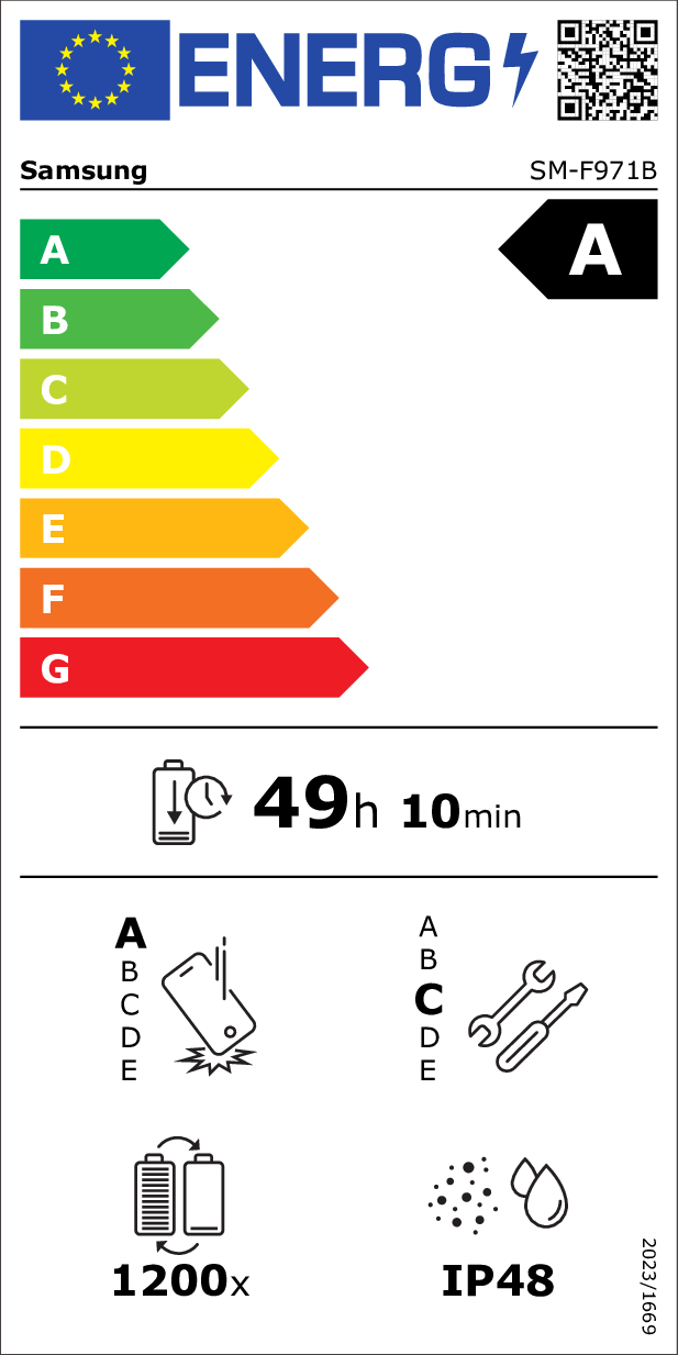 class energitique
