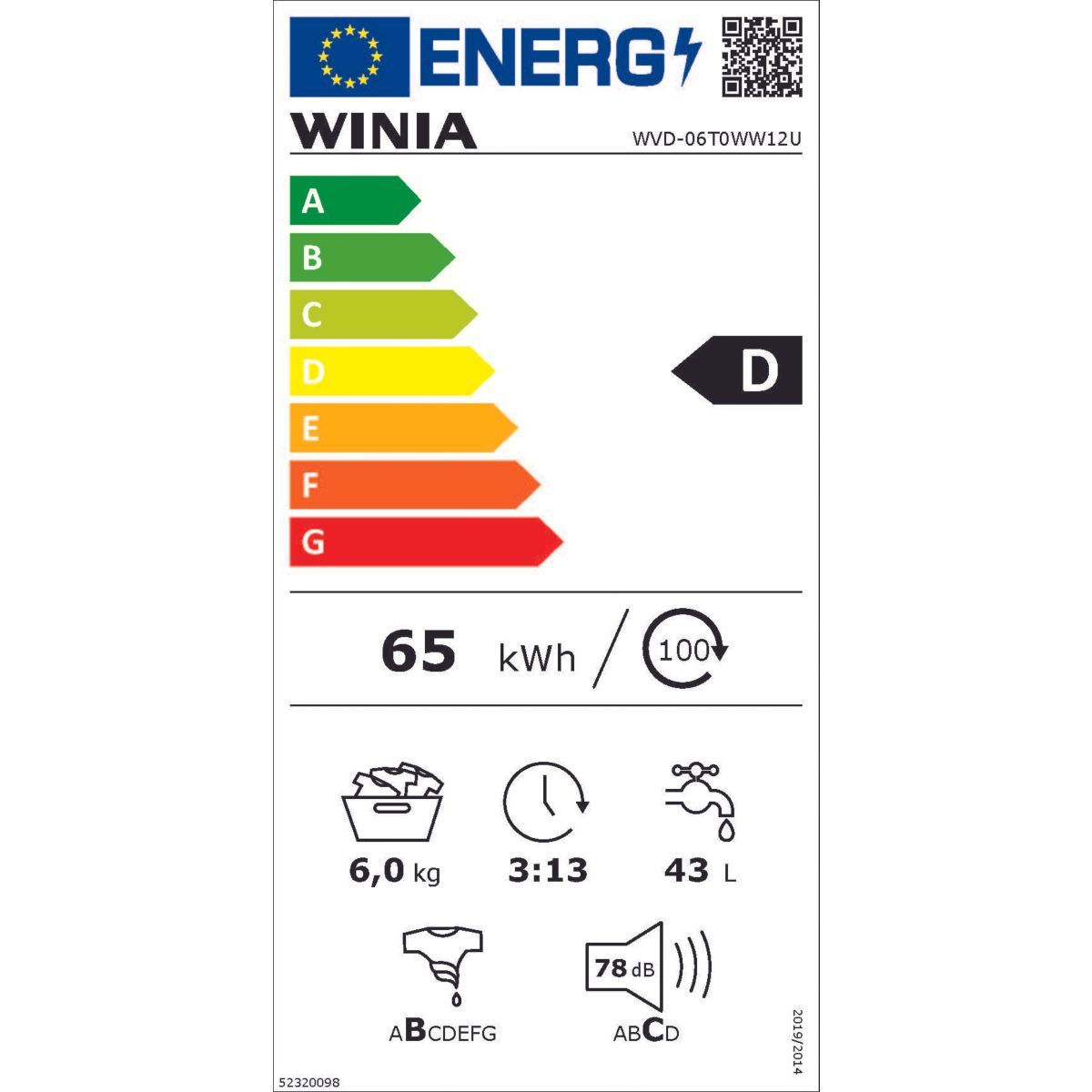 class energitique