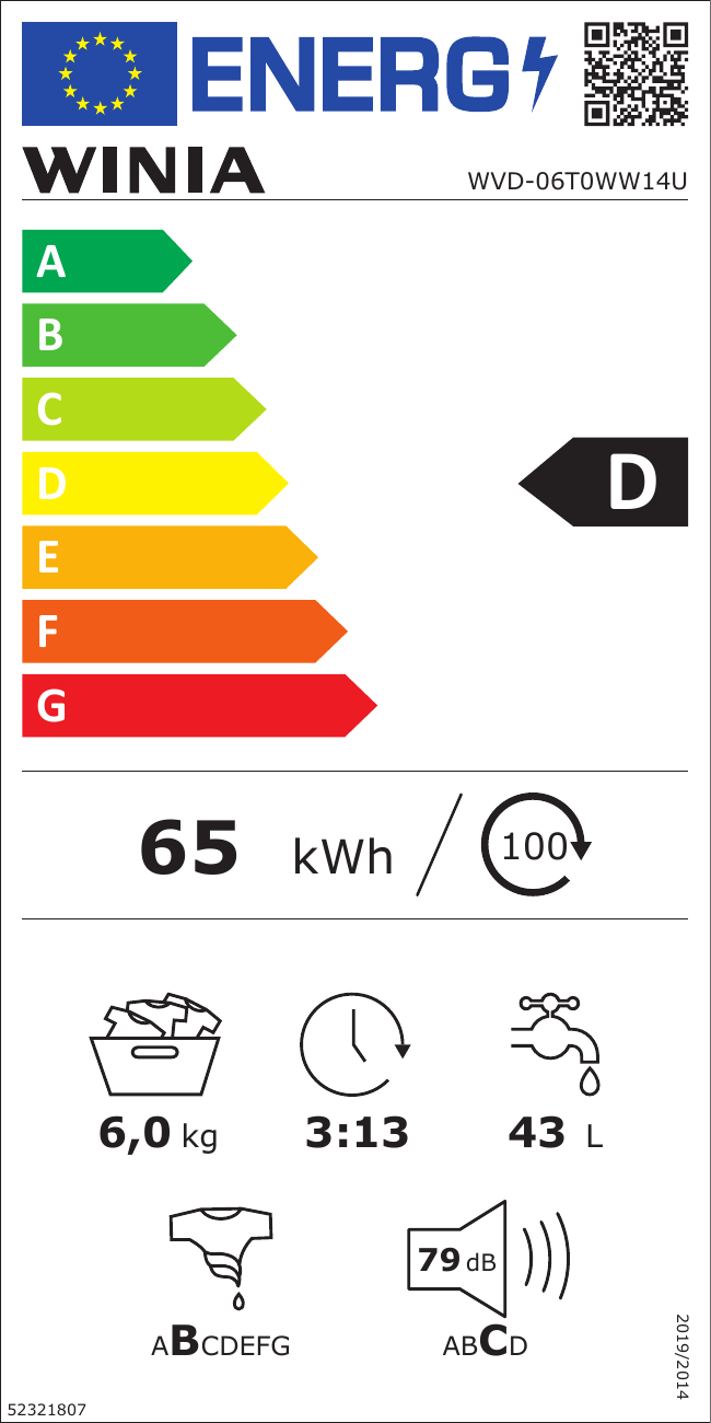 class energitique