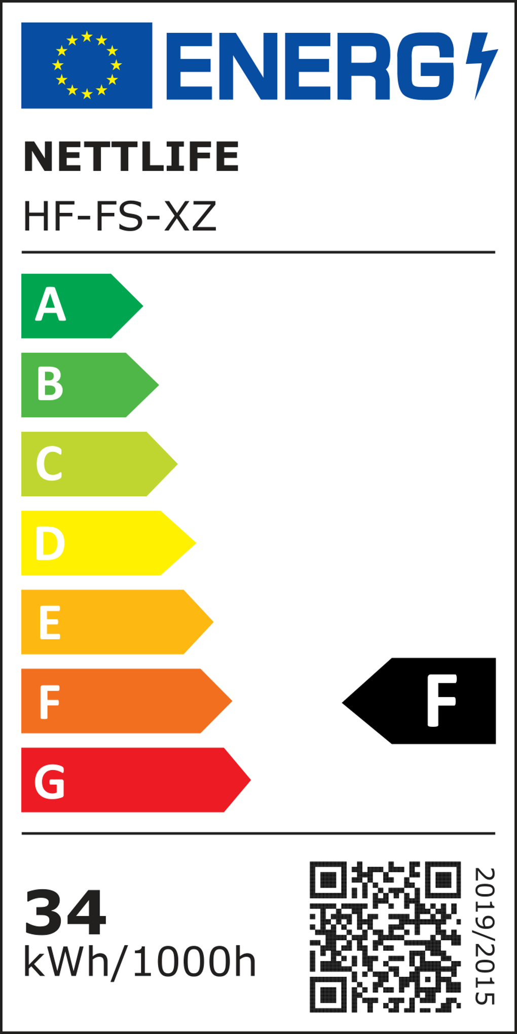 class energitique