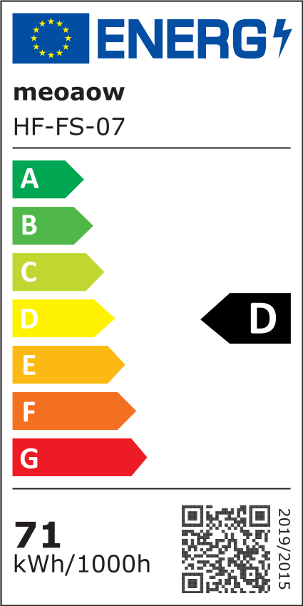 class energitique
