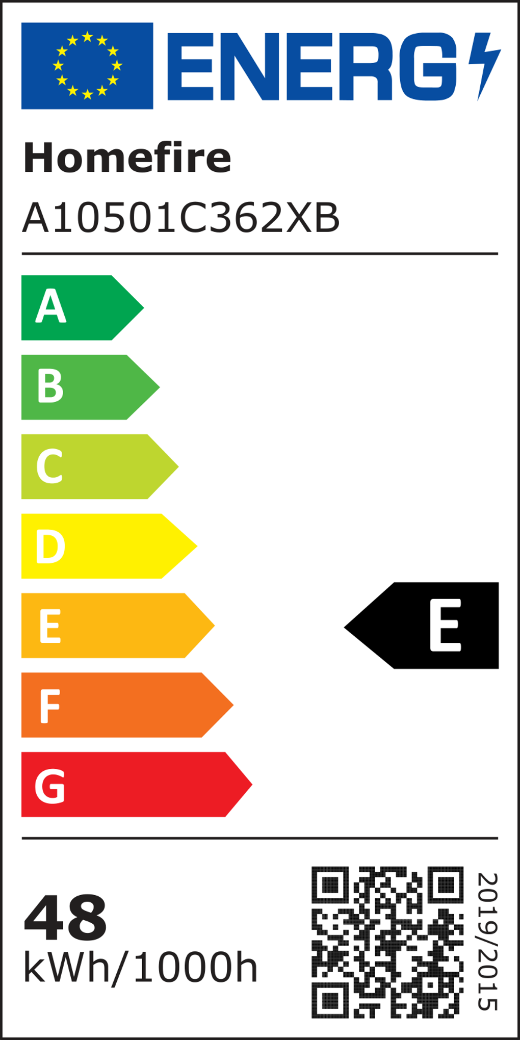 class energitique