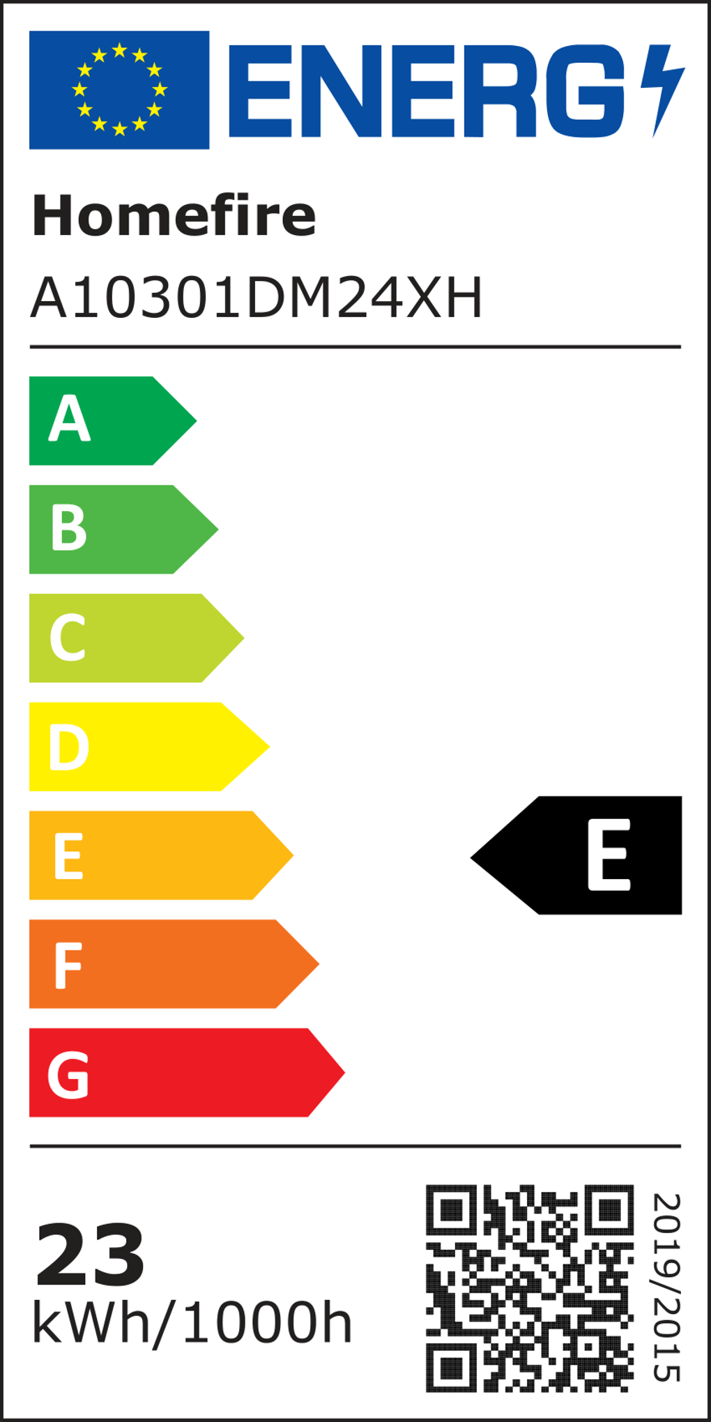class energitique