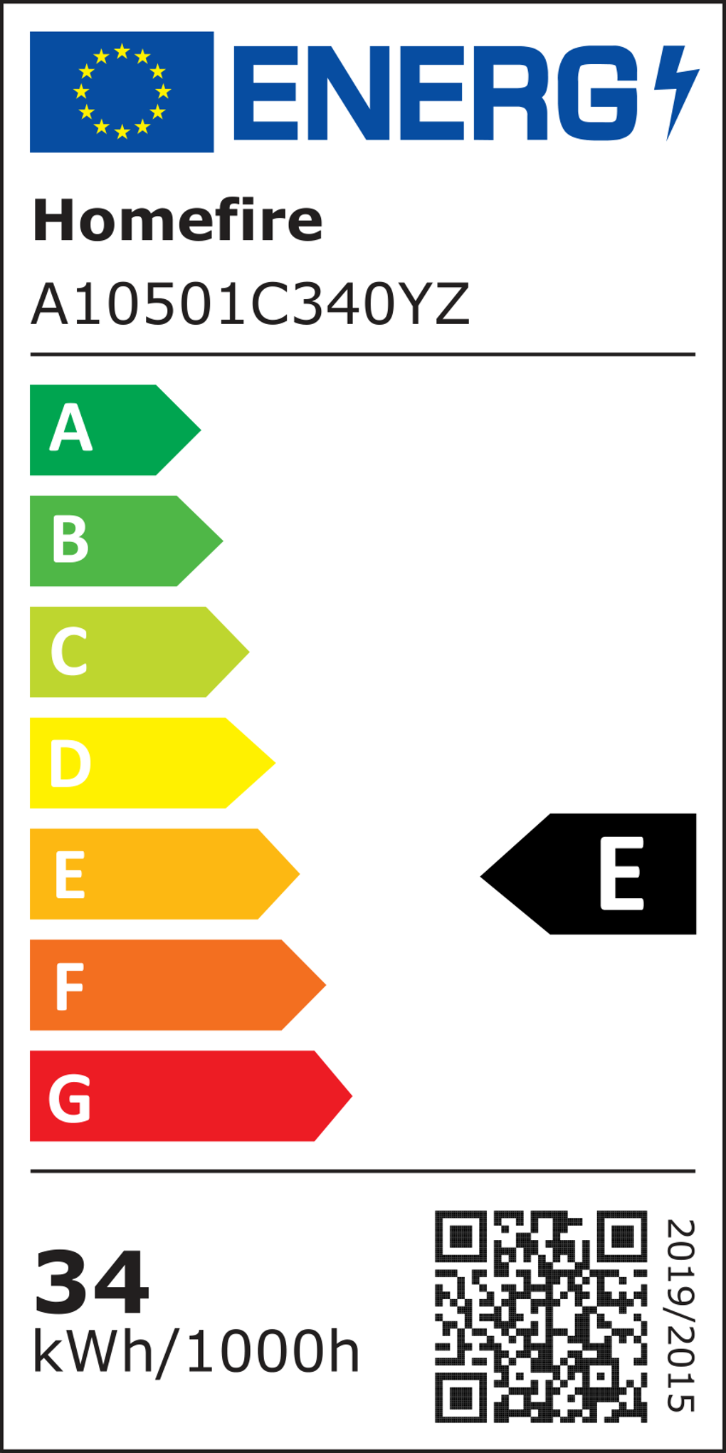 class energitique