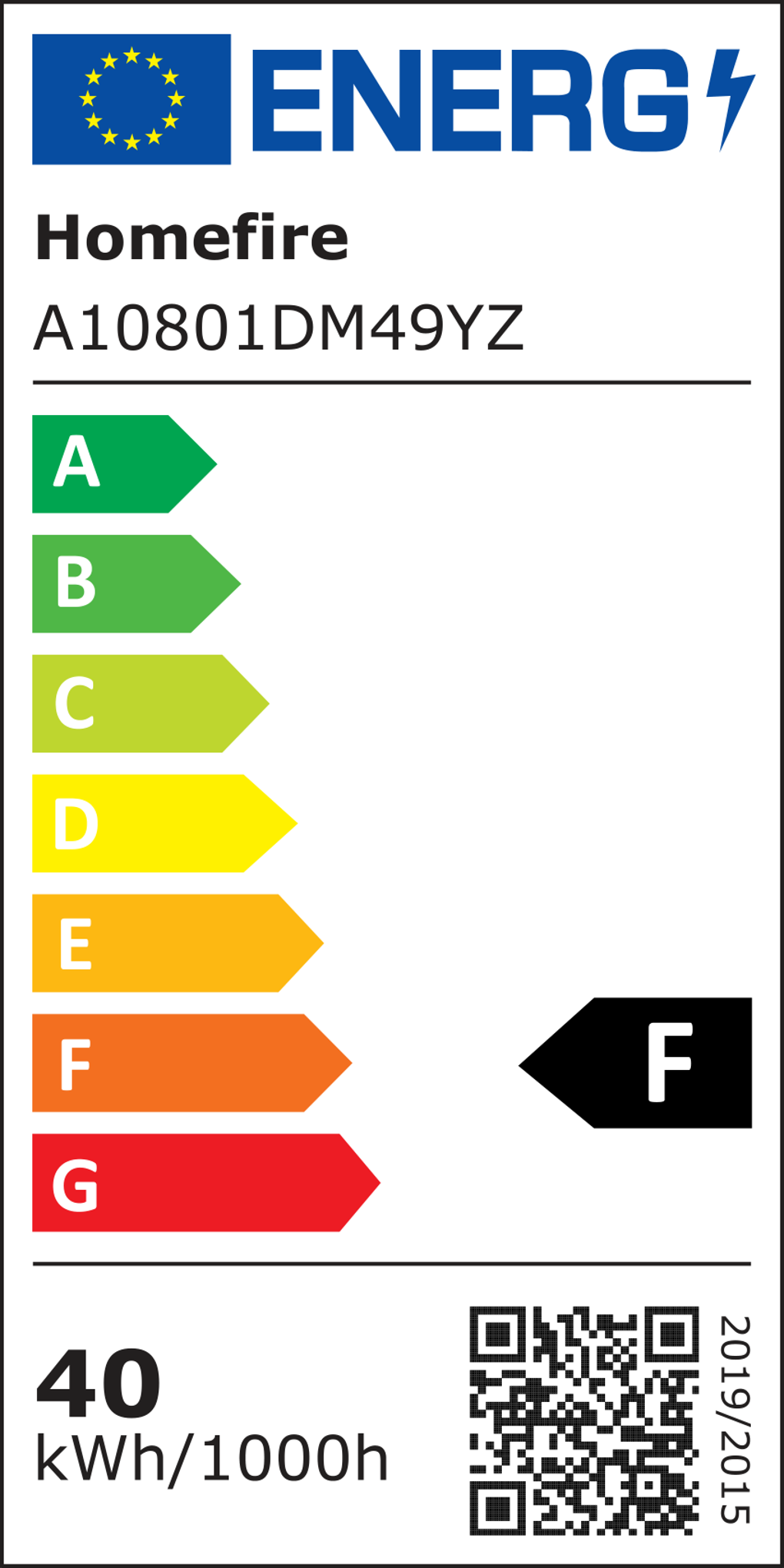 class energitique