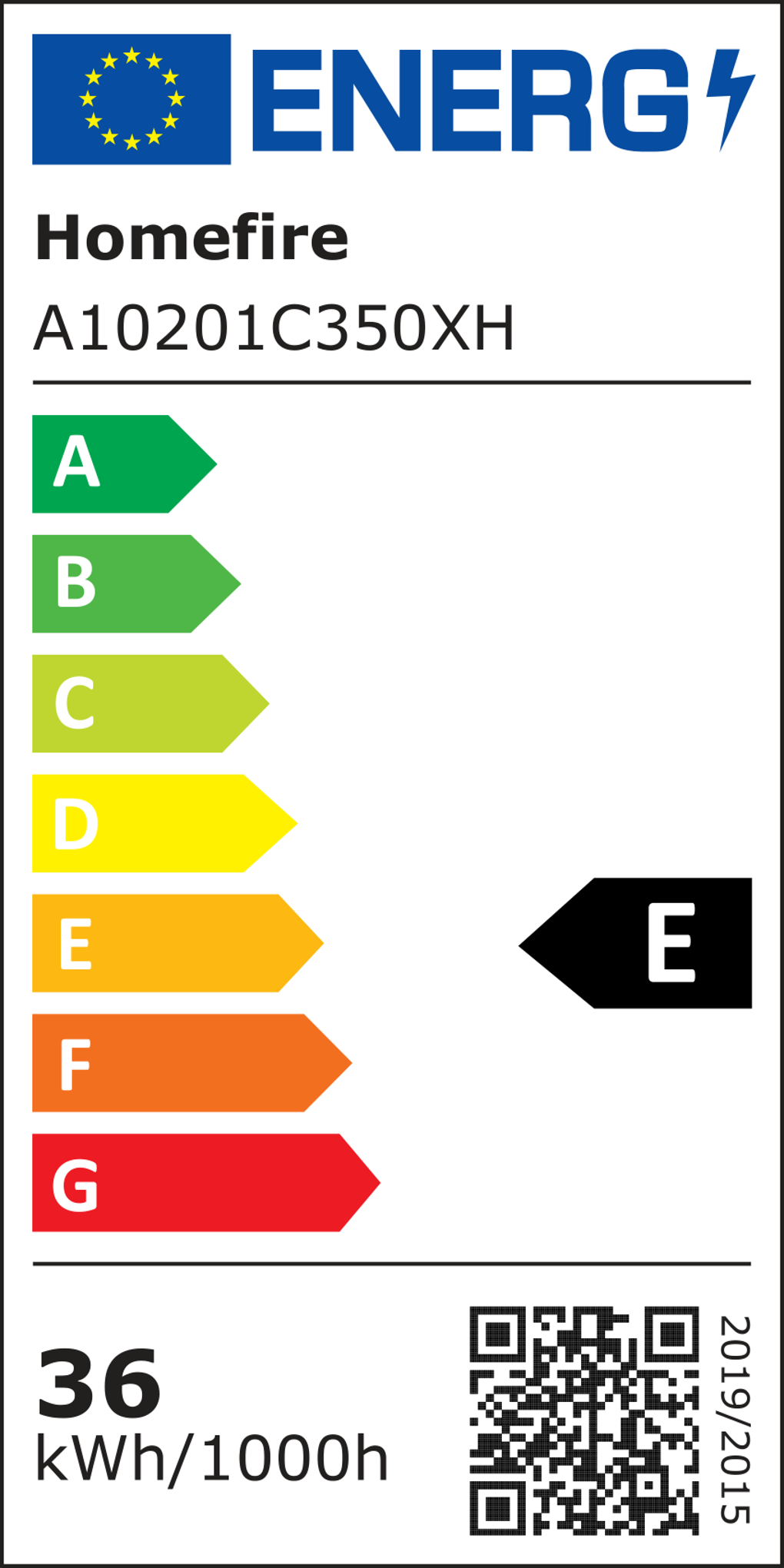 class energitique