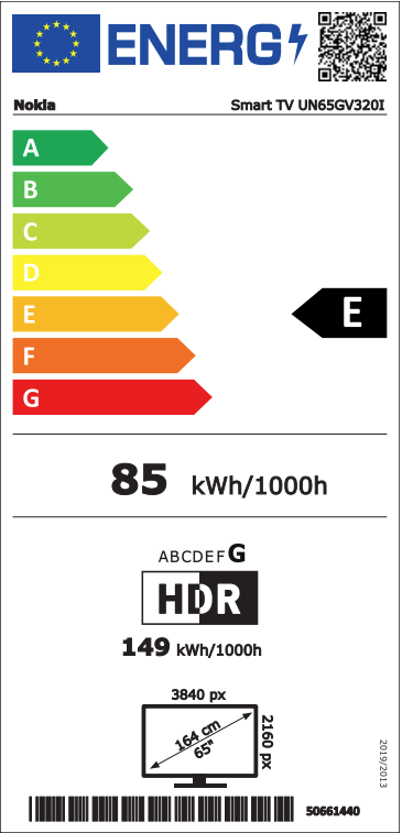 class energitique