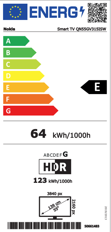 class energitique