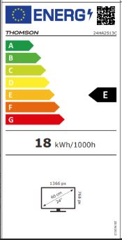 class energitique
