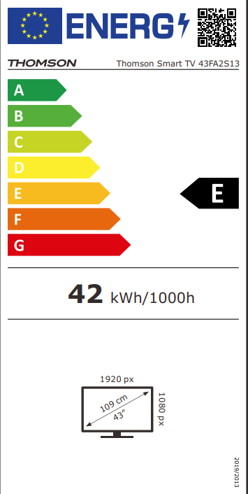 class energitique