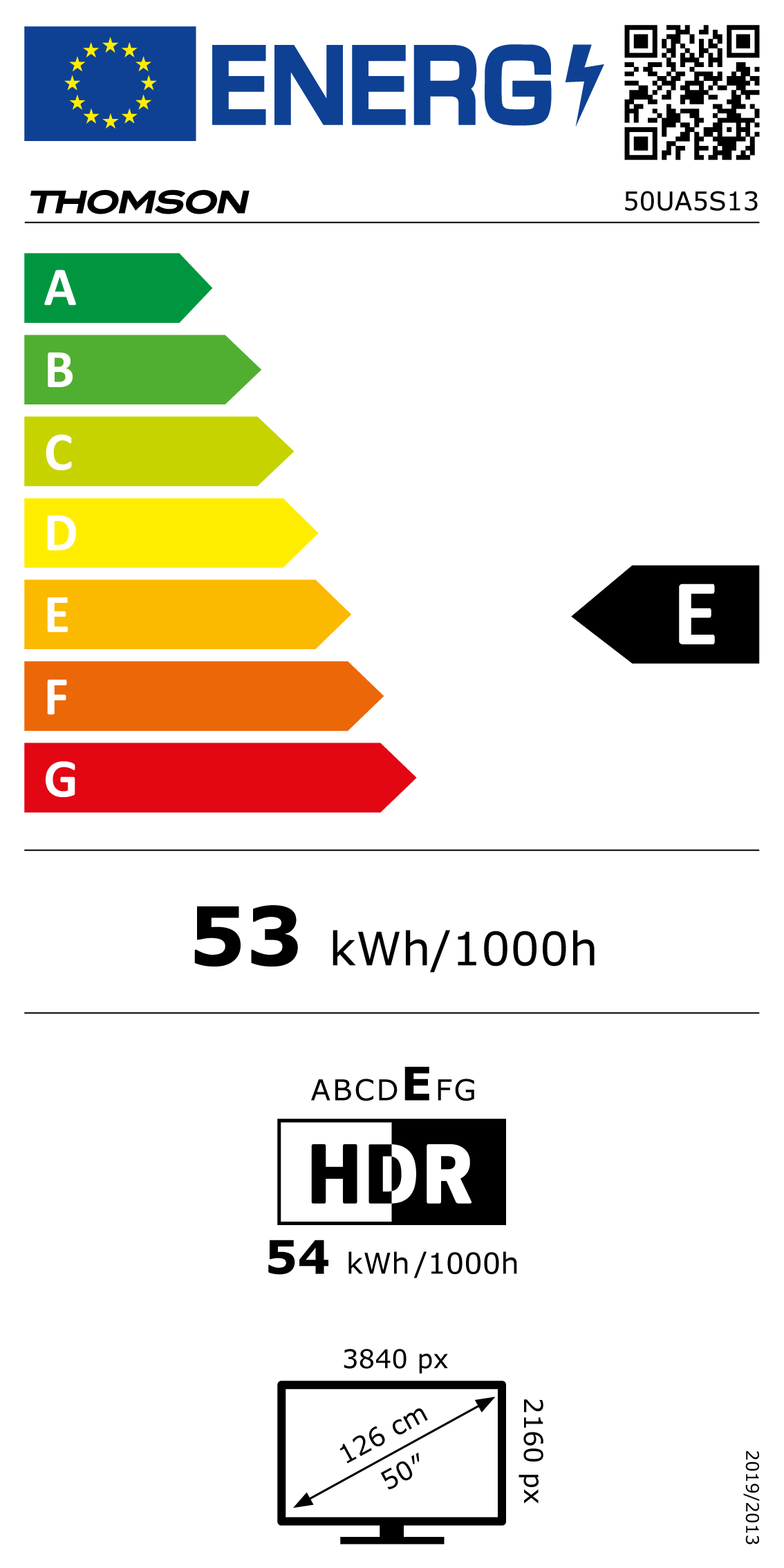 class energitique
