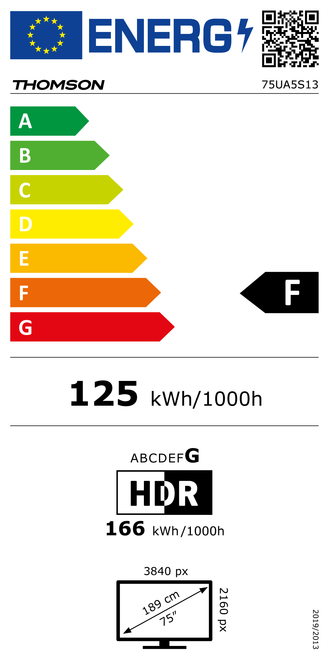 class energitique