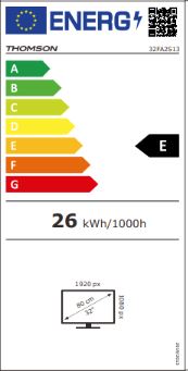 class energitique