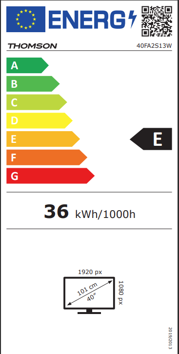 class energitique