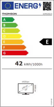 class energitique