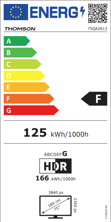 class energitique