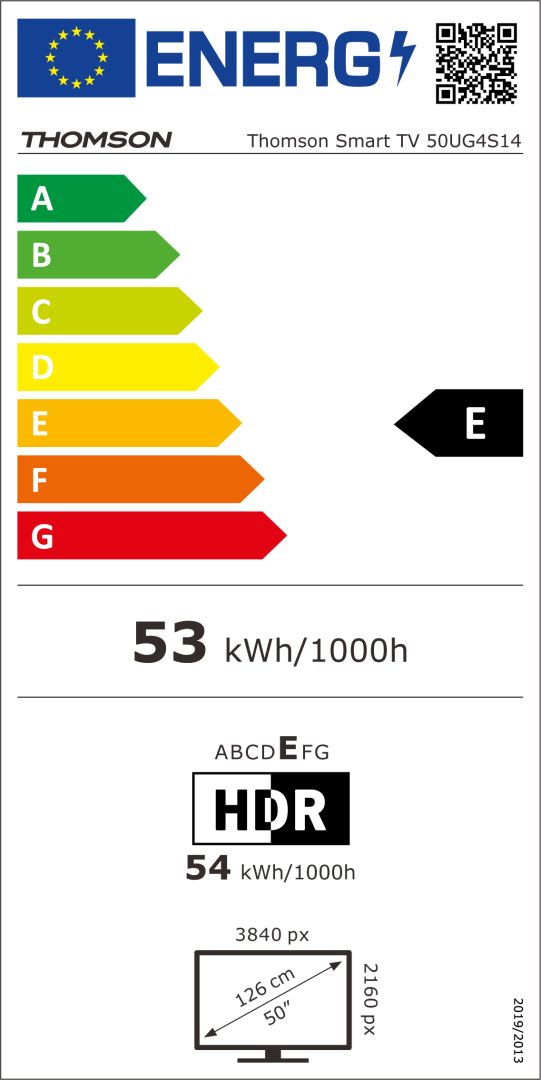 class energitique