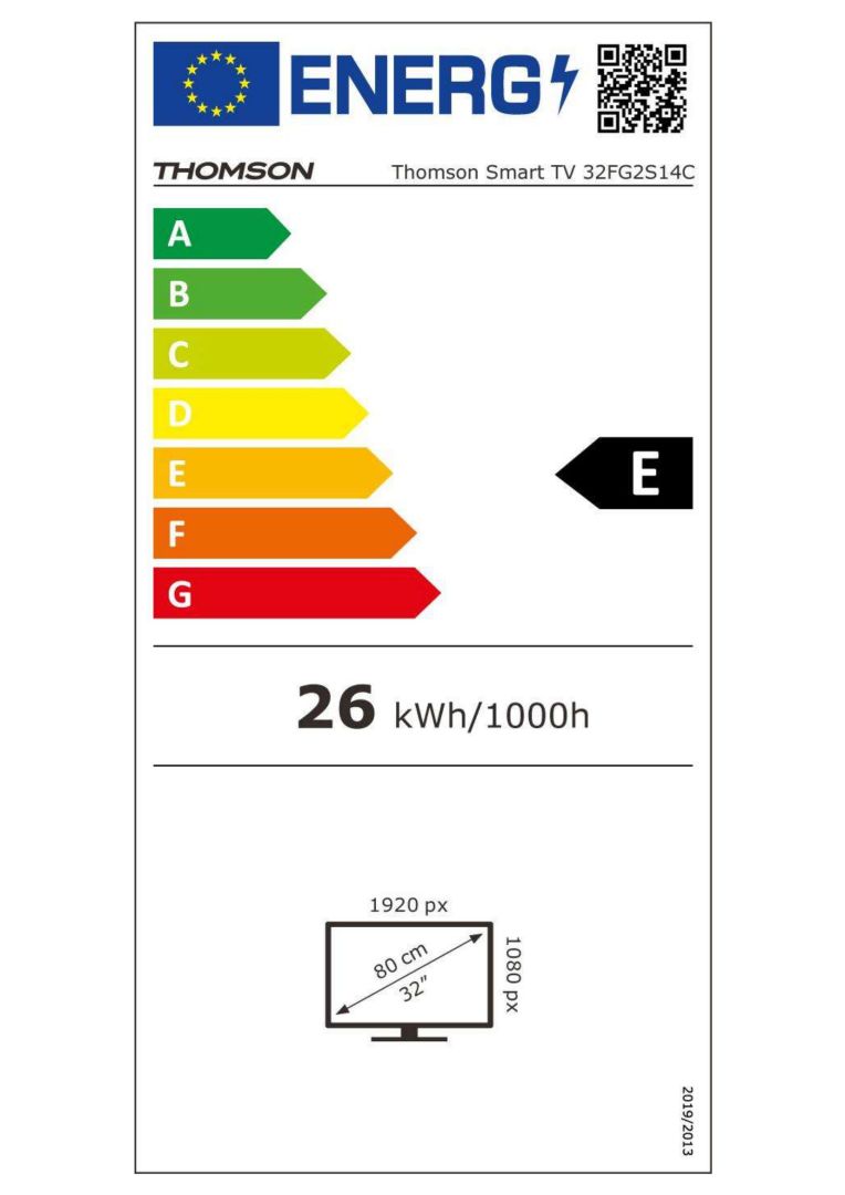 class energitique