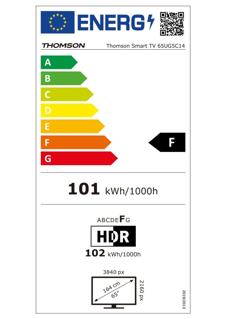 class energitique