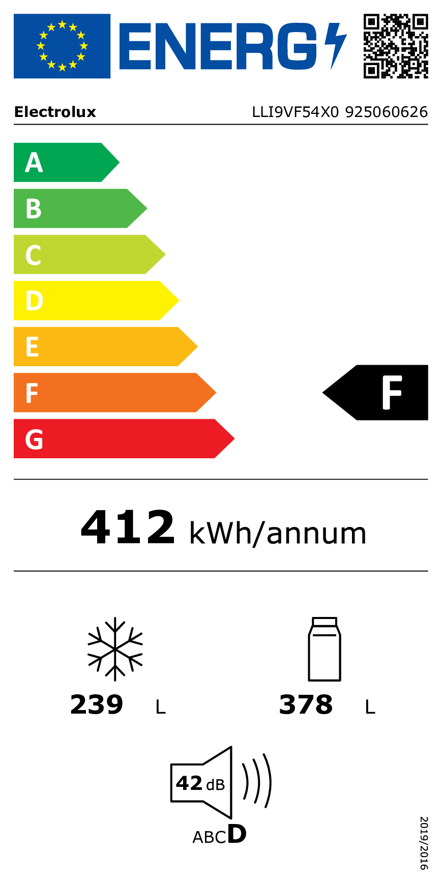 class energitique