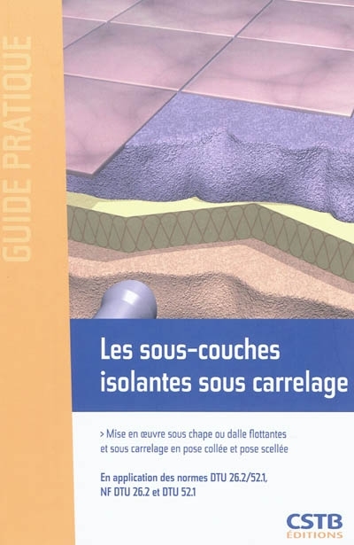 Sitemapcdatahttpneedsmixel Thicoipeinfotollens Sous Couche