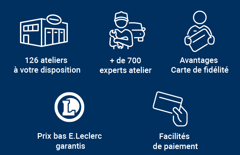 l'auto E.Leclerc | E.Leclerc