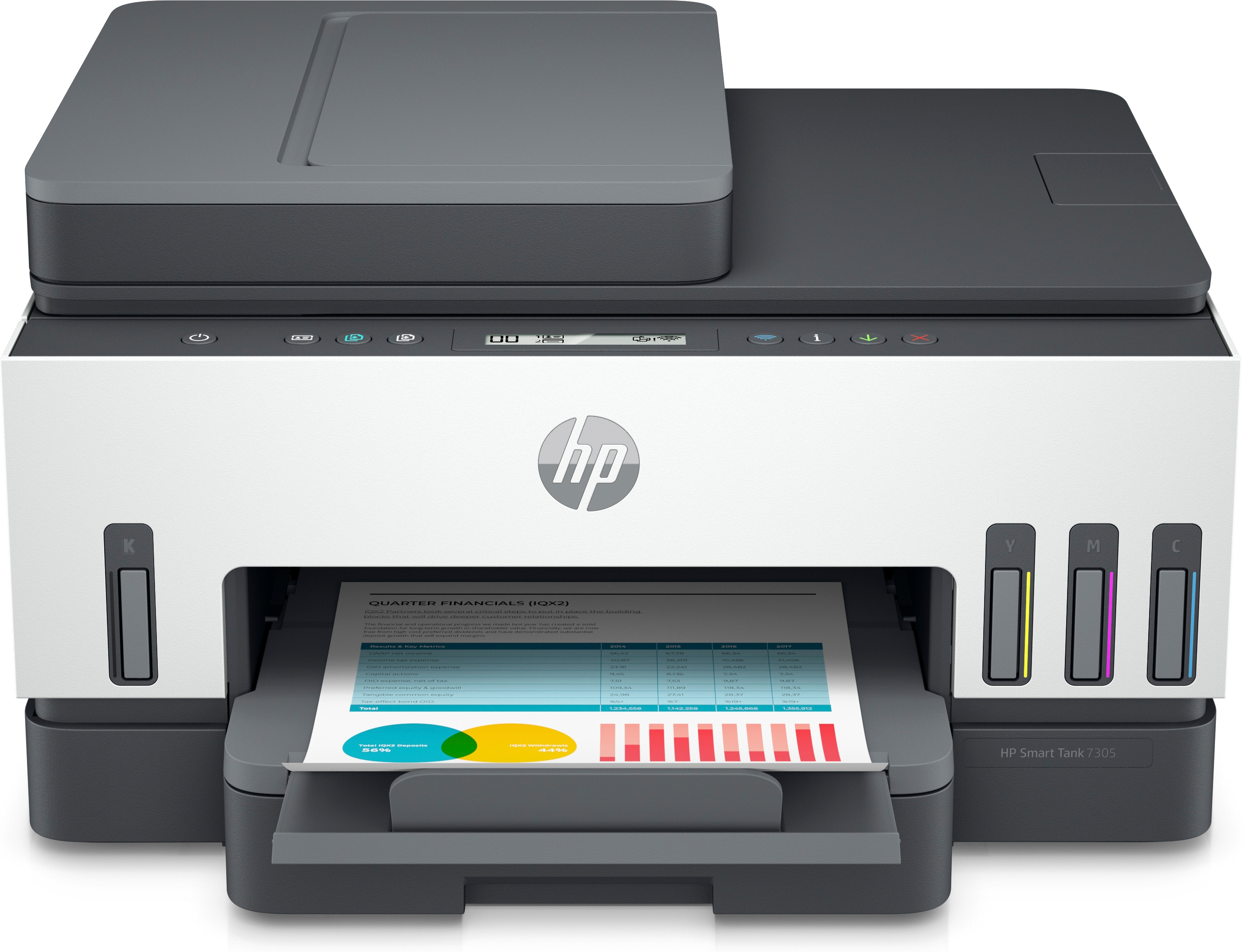 HP Smart Tank 7305 Sans fil All-in-One Couleur Imprimante, Impression recto-verso; copieur, scanner