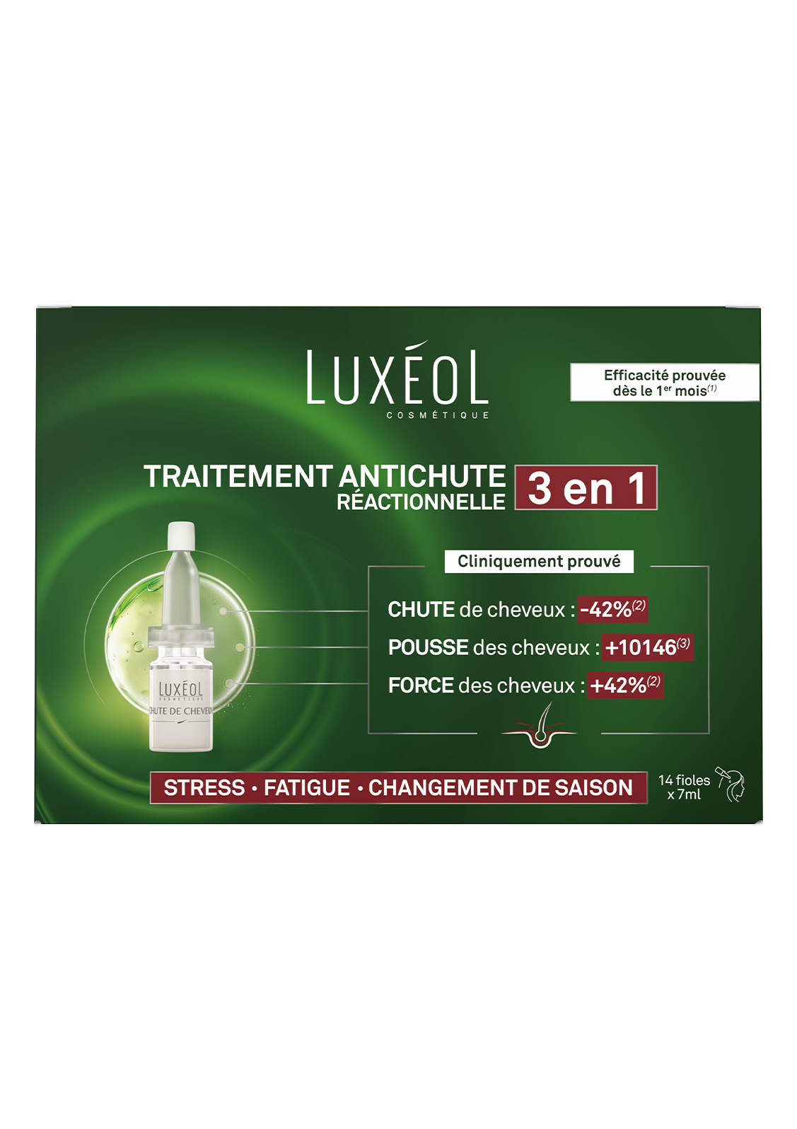 Complément Alimentaire Chute Cheveux Réactionnelle Luxeol La Boite De 90 Gélules 42 3g - vue 2
