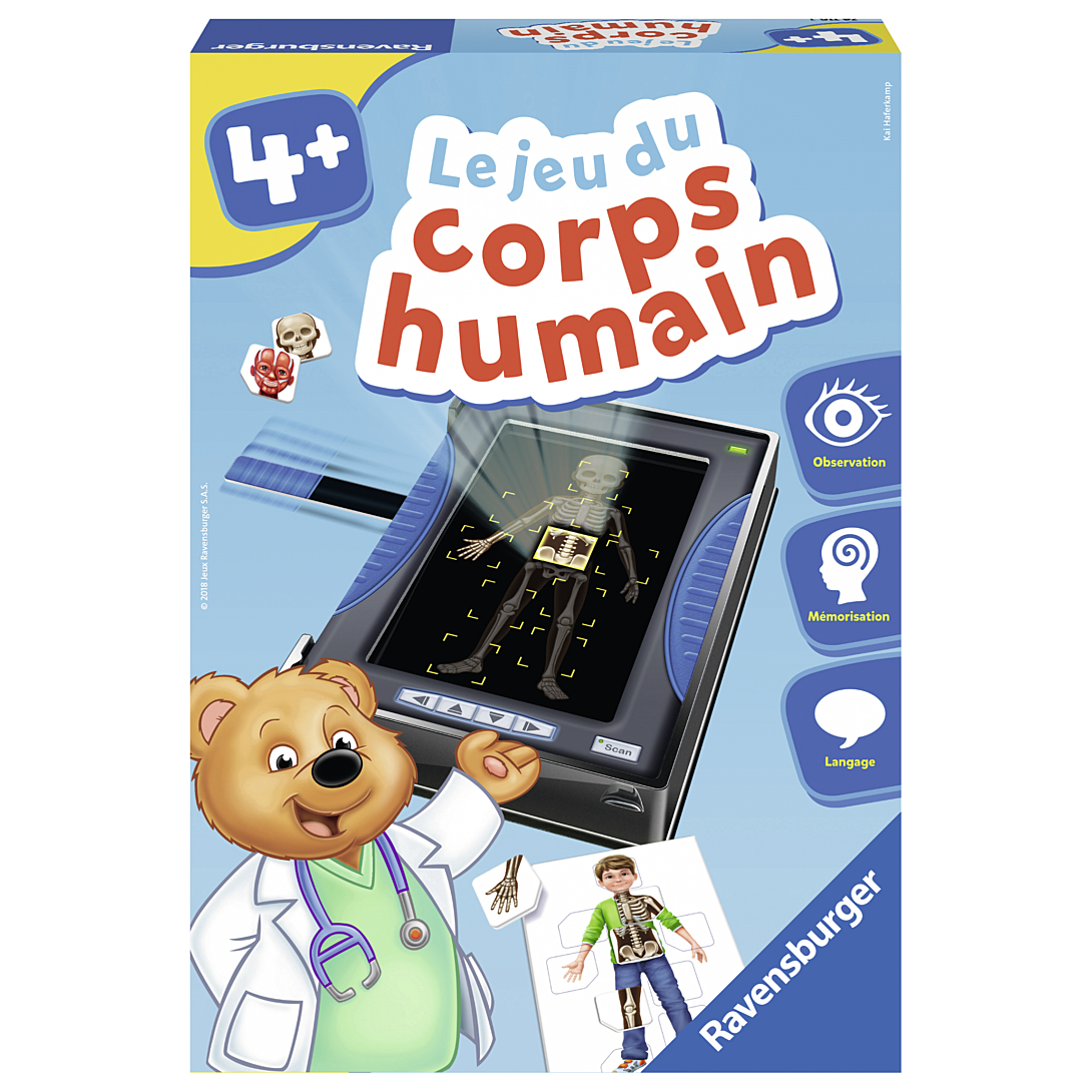 Jeu du corps humain