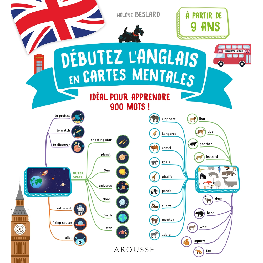 Débutez l'anglais en cartes mentales (Broché)