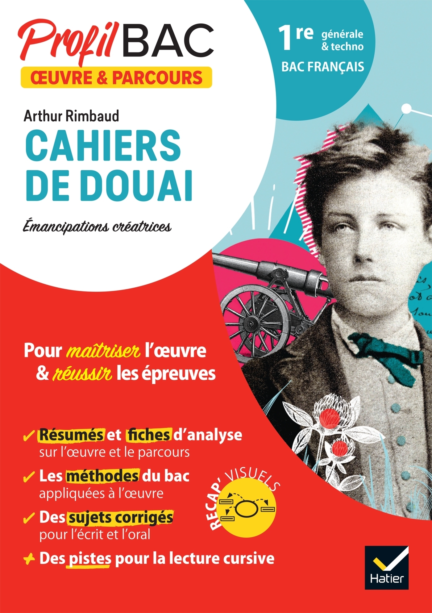 Profil - Rimbaud, Cahiers de Douai (Bac de français 2024) - analyse de l'oeuvre et du parcours au pr