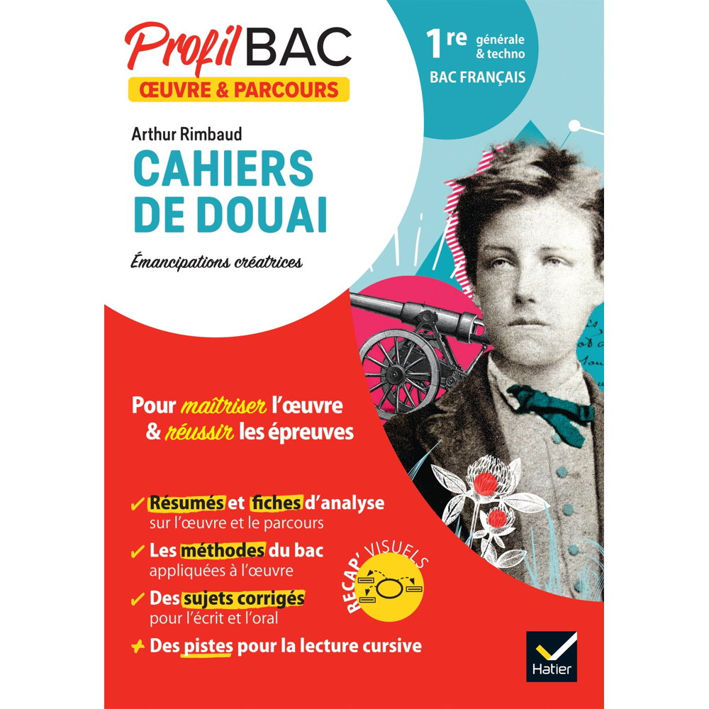 Profil - Rimbaud, Cahiers de Douai (Bac de français 2024) - analyse de l'oeuvre et du parcours au pr